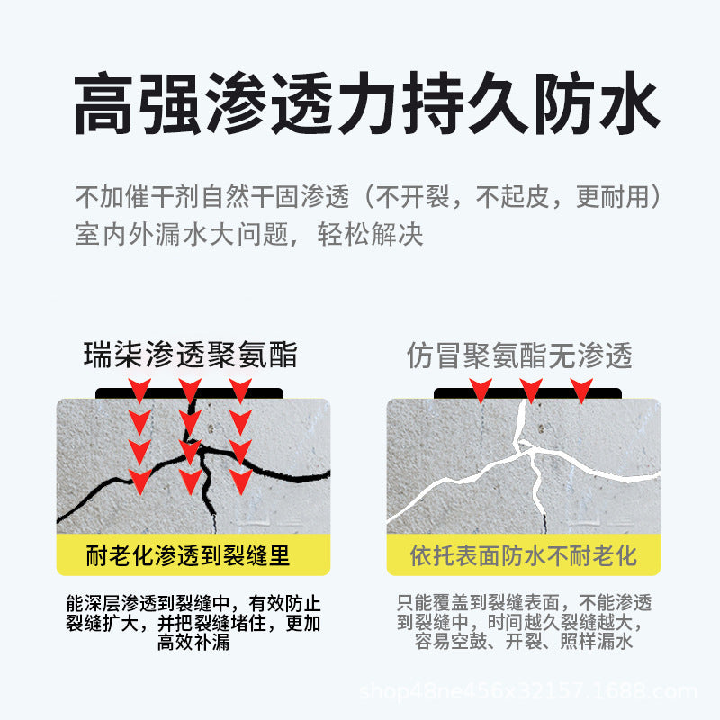 Polyurethane Waterproof Coating for Large Area Asphalt Roofs, Exterior Wall Waterproofing, Leak Repair for Floors and Walls, Waterproofing and Leak Repair Glue