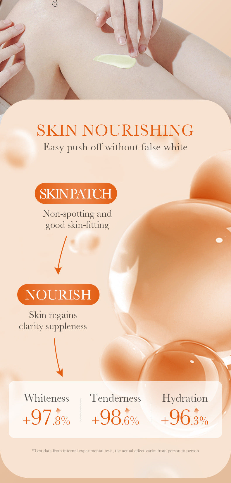 Joint Whitening and Dark Spot Removal Cream140g SADOER Vitamin C Moisturizing Body Lotion  Wholesale