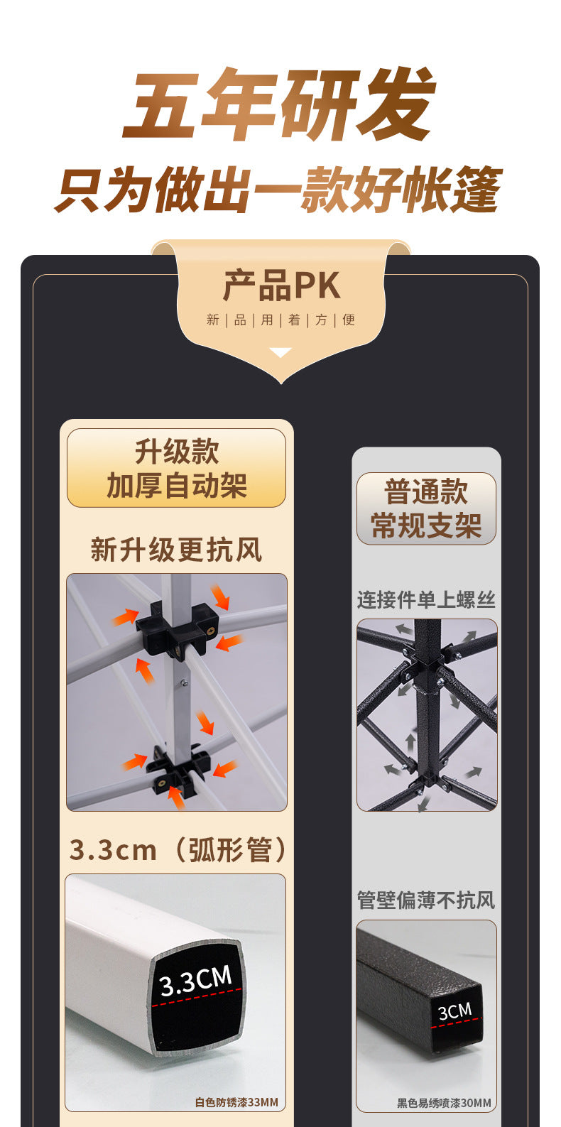 Outdoor Tent Electric Vehicle Tricycle Sunshade Parking Shed Rainproof Shed for Street Vendor Night Market Four-legged Corner Sunshade