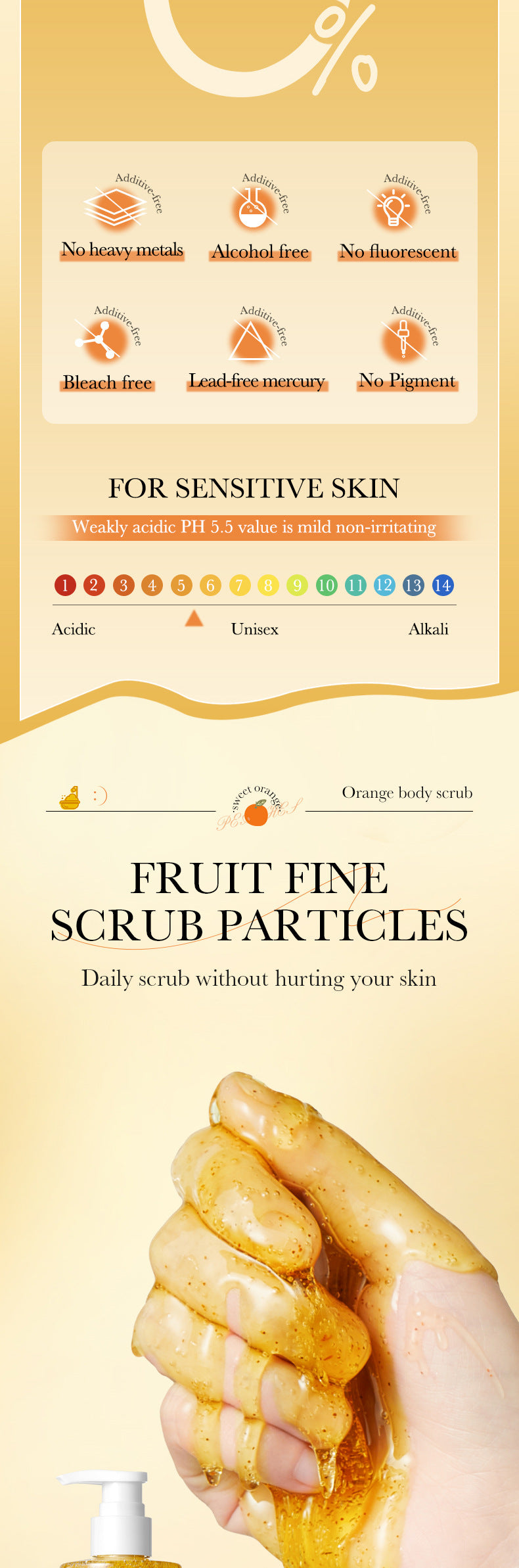 Fruit Body Wash300mlSADOER Kiwi Body Scrub Shower Gel  Wholesale