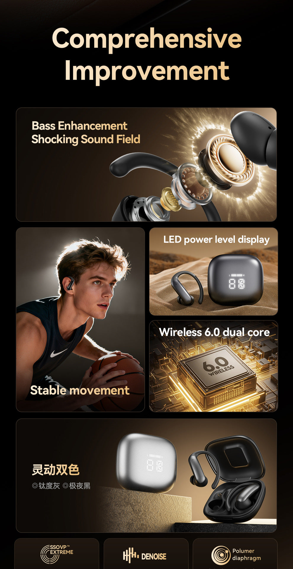 New M145Long Battery Life Ear-Hook and In-Ear Headphones Private Model Low Latency Wireless Bluetooth Earphones