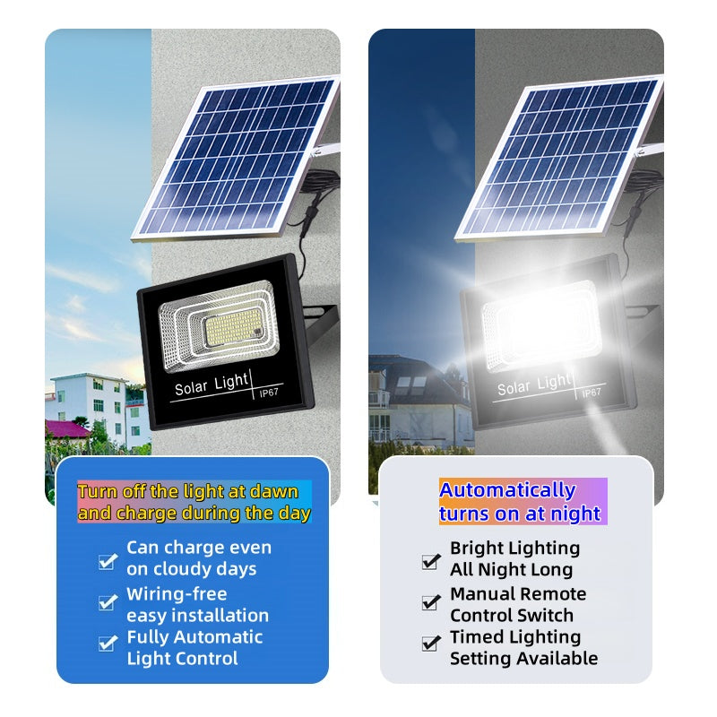 IP67 Waterproof 100W/200W/300W Smart Auto-Darkening ABS Split Solar Floodlight Outdoor Lighting