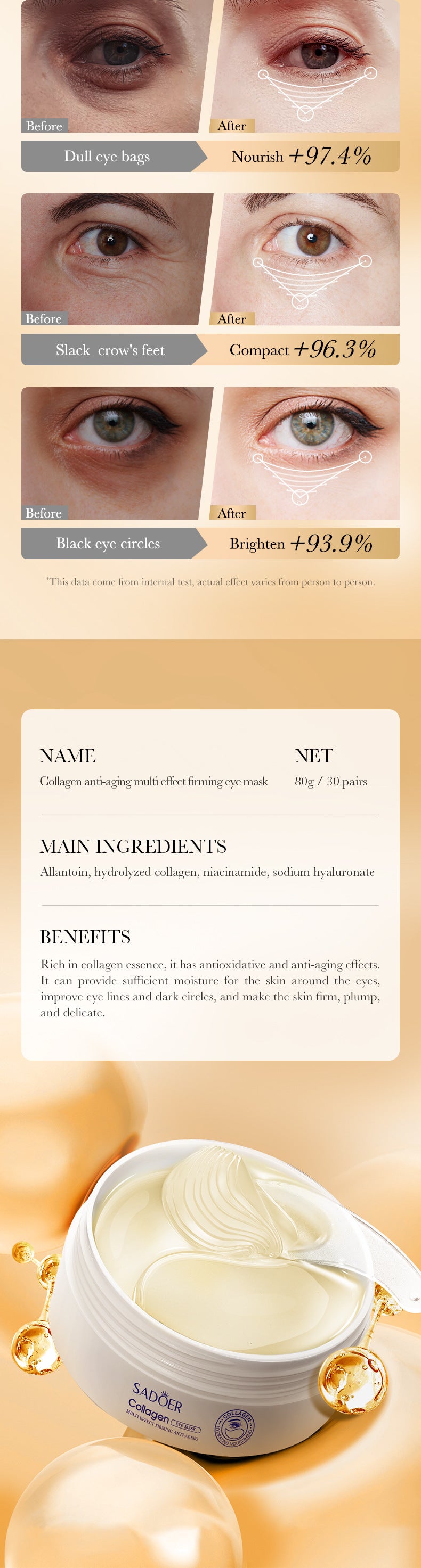 Collagen Anti-Wrinkle Firming Eye Mask SADOER Hydrating and moisturizing eye mask patch  foreign trade wholesale