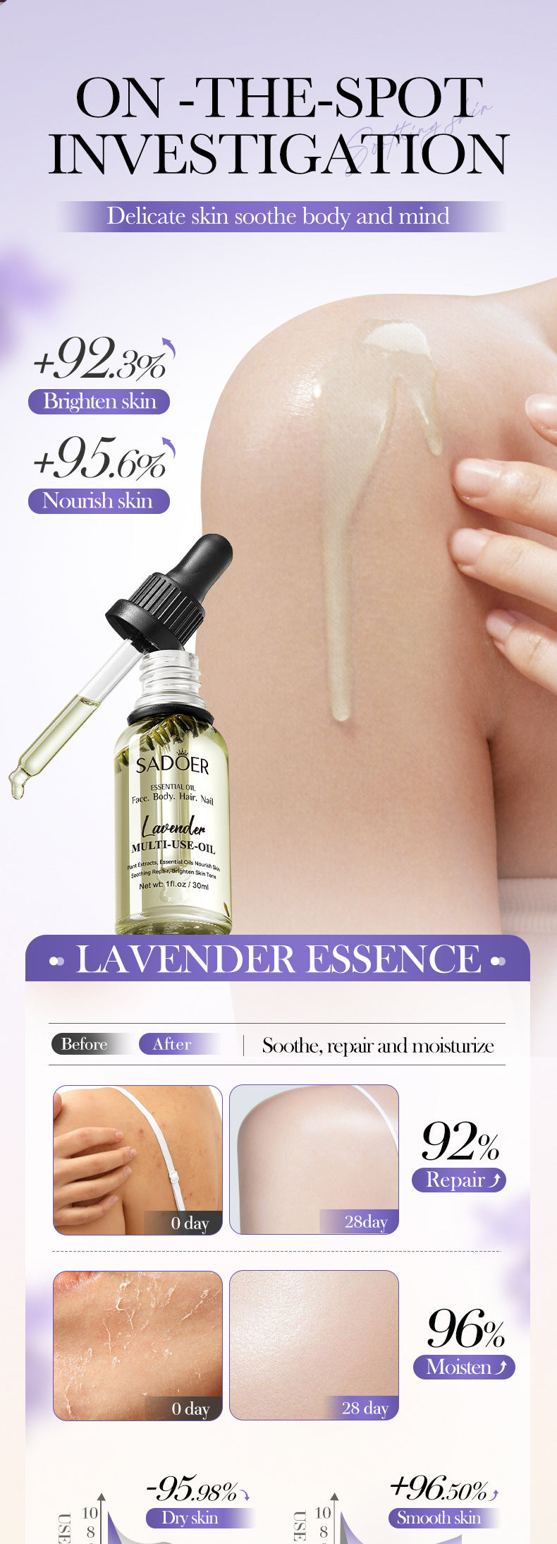 Cross-border Lavender Dried Flower Massage Oil30ml Moisturizing and rejuvenating skin body oil wholesale from foreign trade manufacturer