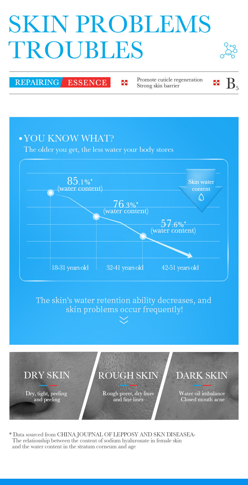 Vitamin B5Essence BIOAOUA Hyaluronic acid moisturizing and hydrating  foreign trade wholesale