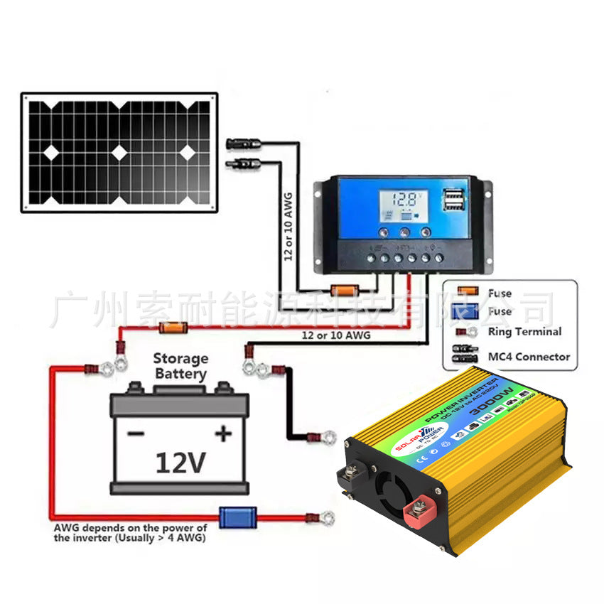 Automobile and Motorcycle Parts Car Converter Car Inverter300W Car Inverter Power Supply12V Turn110V/220V