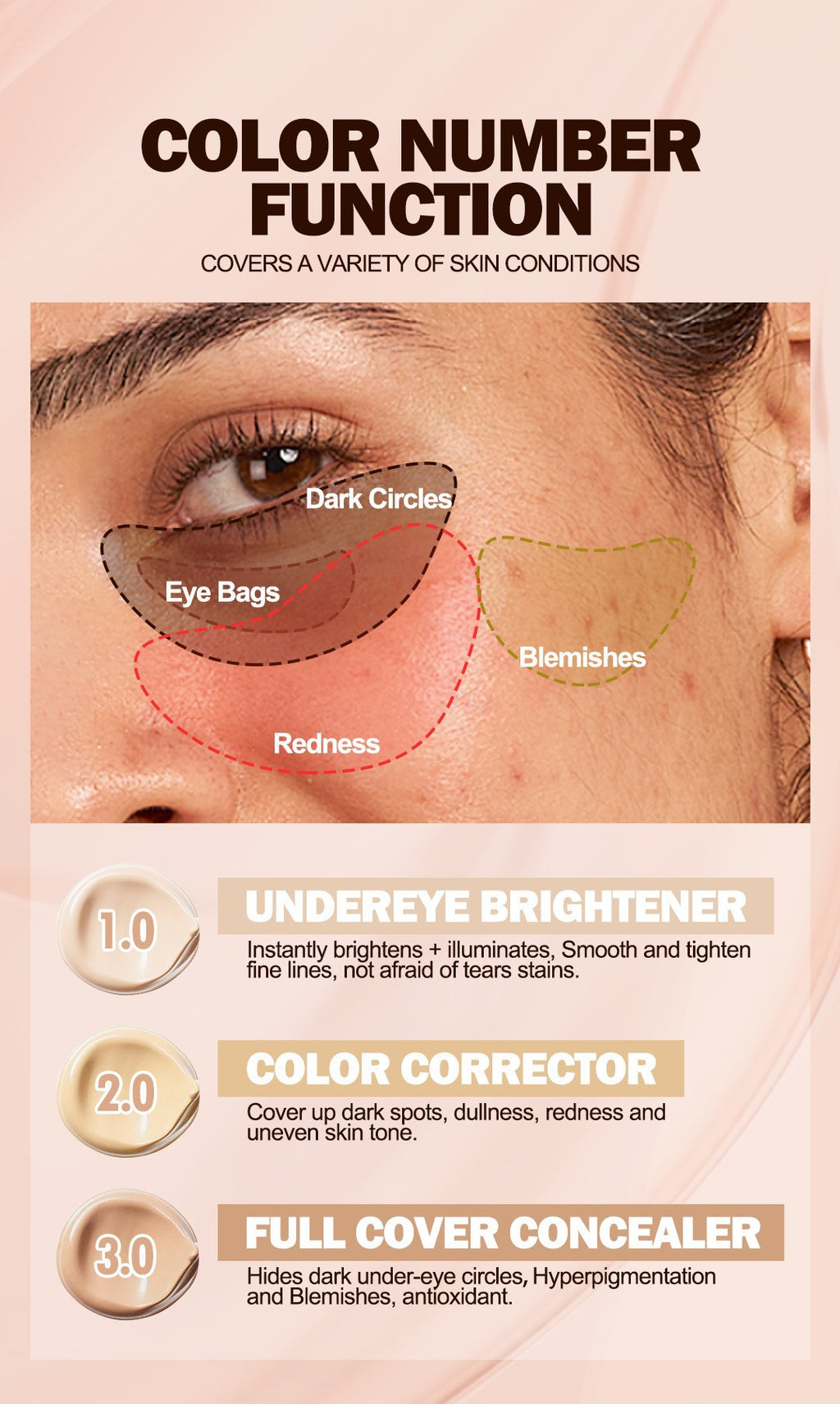 Bestselling Concealer Liquid Covers Facial Acne Marks, Blemishes, Spots, Dark Circles, Non-Cakey, Smooth Application, Concealing and Brightening Liquid