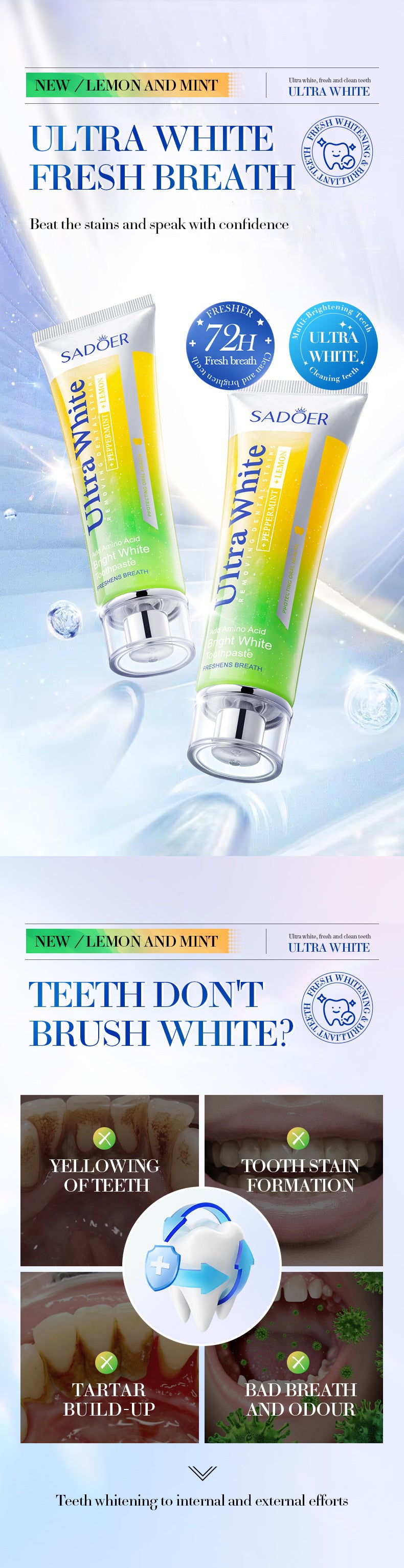 Lemon Mint Whitening Toothpaste SADOER Stain Removal Cleaning Tartar Toothpaste Cross-Border Wholesale