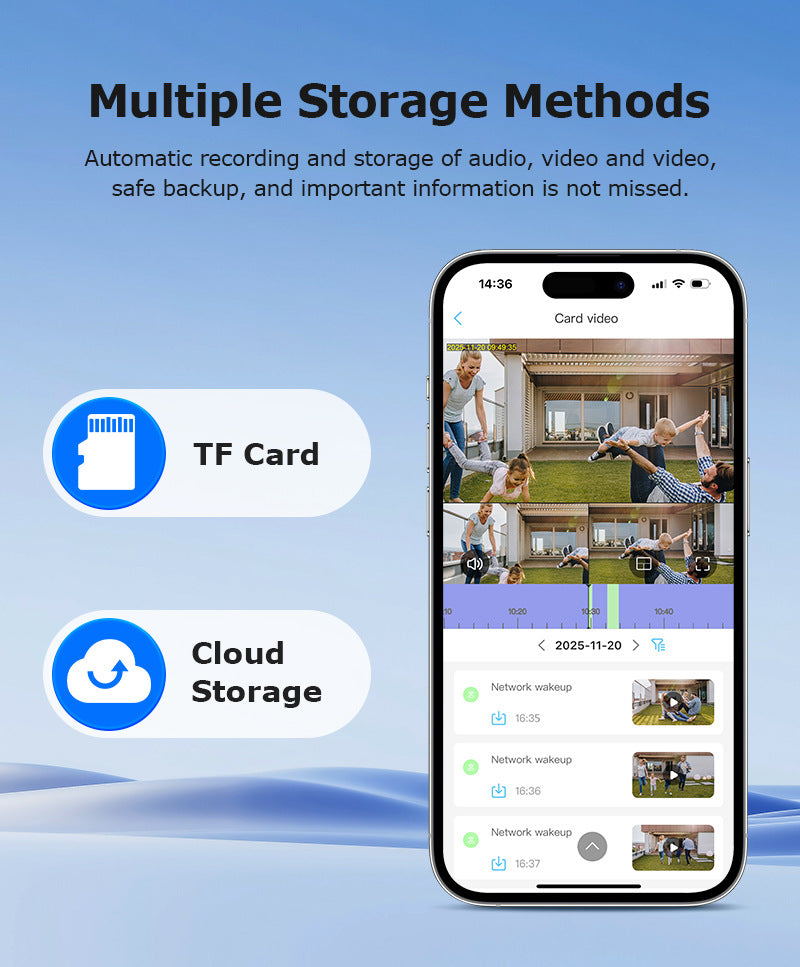 New Product AOV Low Power Consumption Trinocular Solar Camera9MP High Definition Full Color4G Solar Monitoring