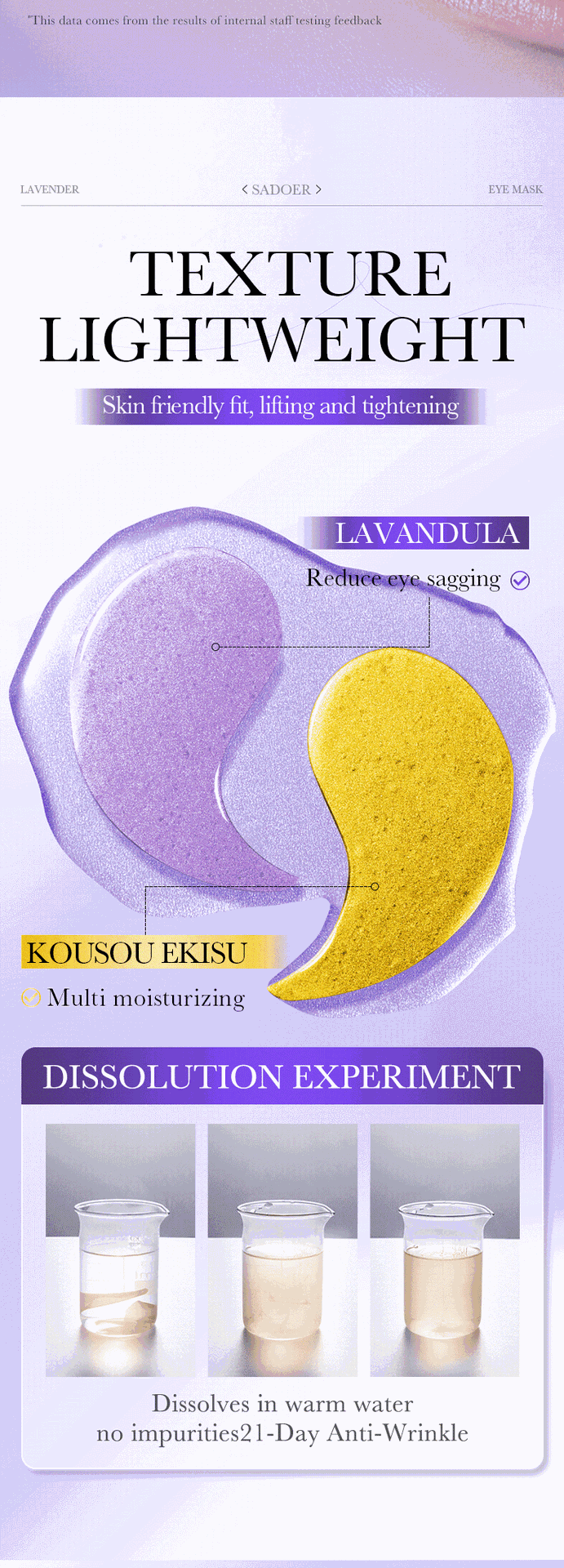 Lavender Collagen Eye Mask80gSADOER Firming and Moisturizing Eye Mask Patch  Wholesale