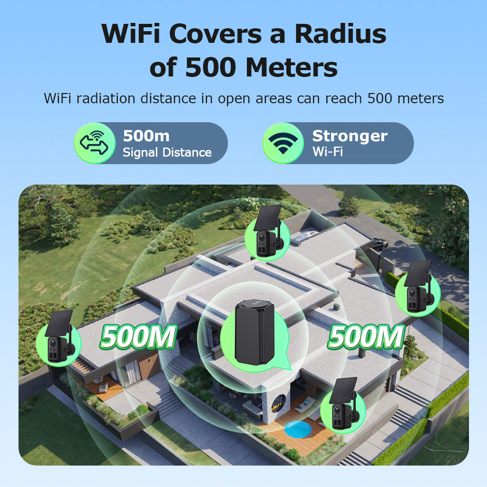 Solar Energy WiFi Relay Monitoring Set Outdoor Camera Full Color Night Vision Remote Mobile Phone Monitoring Special