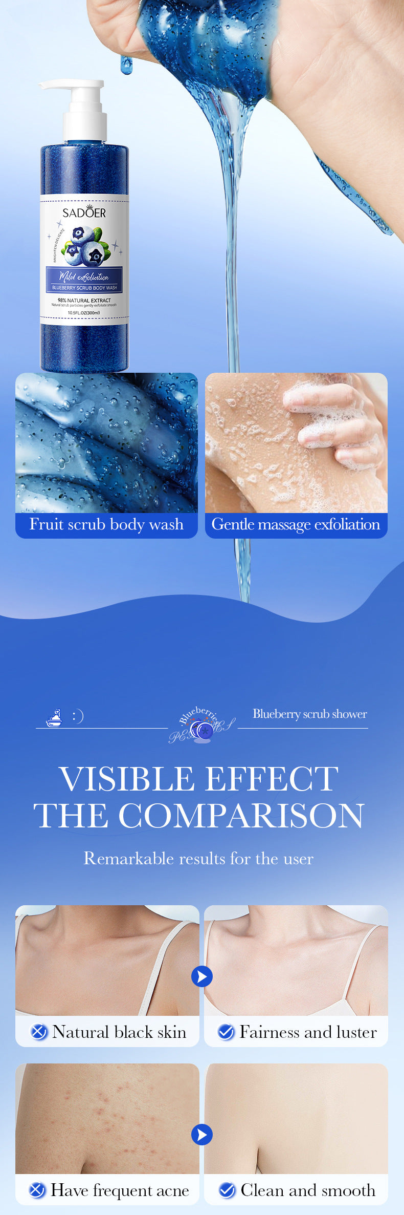 Fruit Body Wash300mlSADOER Kiwi Body Scrub Shower Gel  Wholesale
