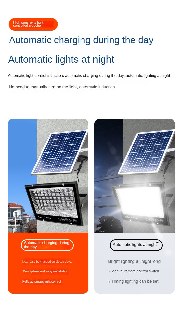 Outdoor Waterproof Ip65 Wholesale Backyard Factory Workshop Searchlight Outdoor Lighting Solar Floodlight