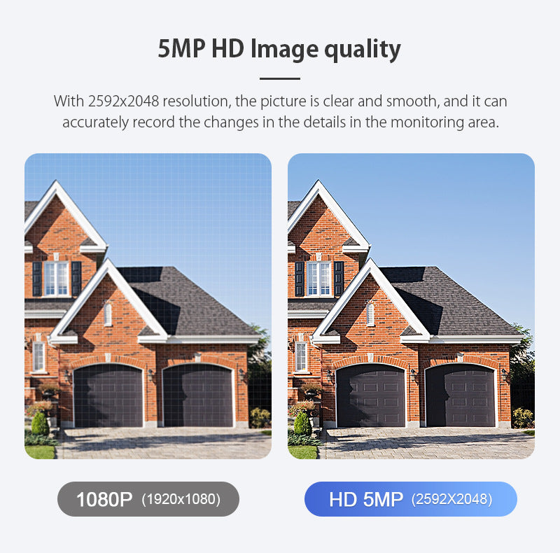 Factory Private Model 500High Definition Surveillance TUYA Wireless Garden Ball Camera WiFi Tuya Smart Surveillance Camera