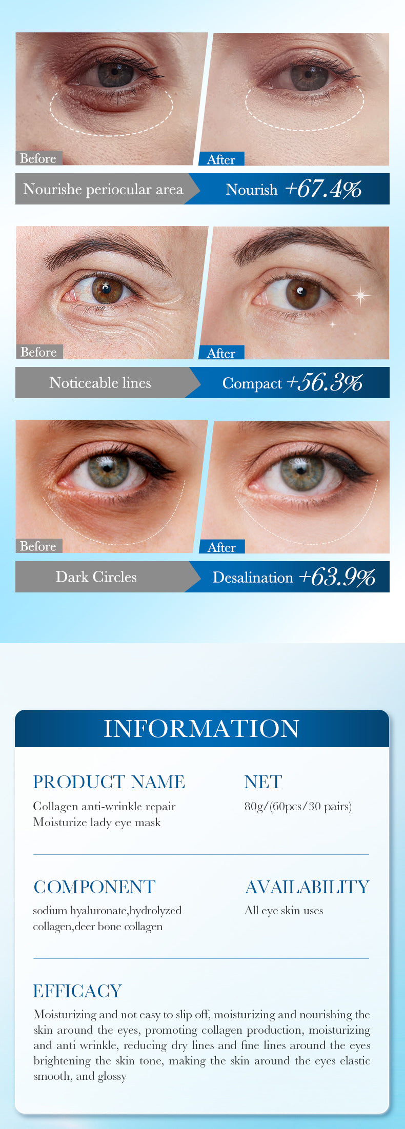 Collagen Anti-Wrinkle Eye Mask FAYANKOU Moisturizing Noblewoman Eye Mask Eye Mask Patches  Wholesale