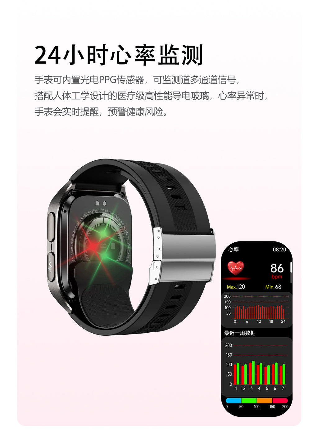 S17Smart Watch Air Pump Air Bag Blood Pressure Measurement ecg ECG NFC Bluetooth Call HD amoled Smart Watch