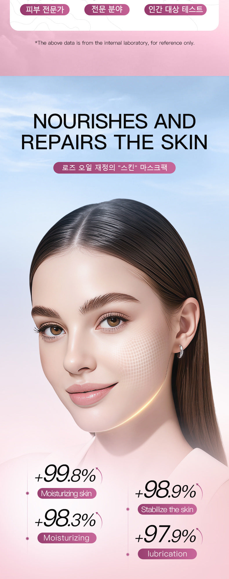 Rose Essential Oil Rejuvenating Mask SADOER Moisturizing, rejuvenating, and brightening face mask  wholesale