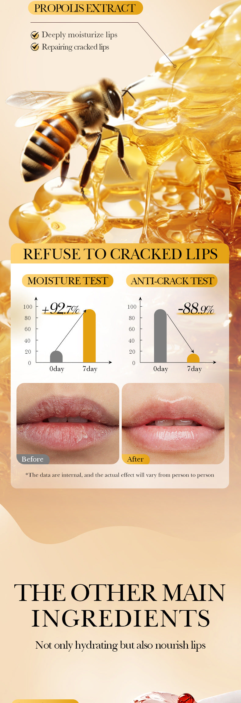 Propolis Softening Lip Balm BIOAOUA Anti-chapped Moisturizing Lip Balm Cross-Border Wholesale