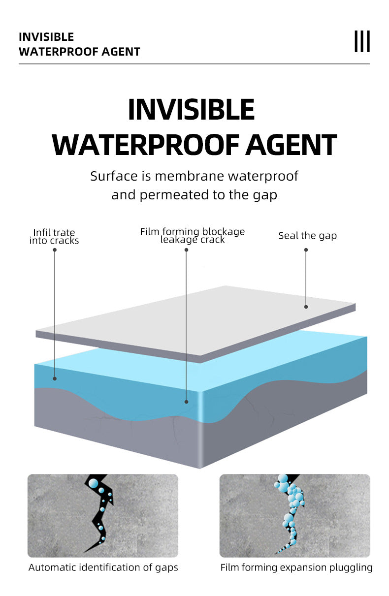 QIDAXIA Transparent Waterproof Adhesive Indoor Waterproof Adhesive Bathroom No-Drill Tile Crack Repair Waterproof Coating