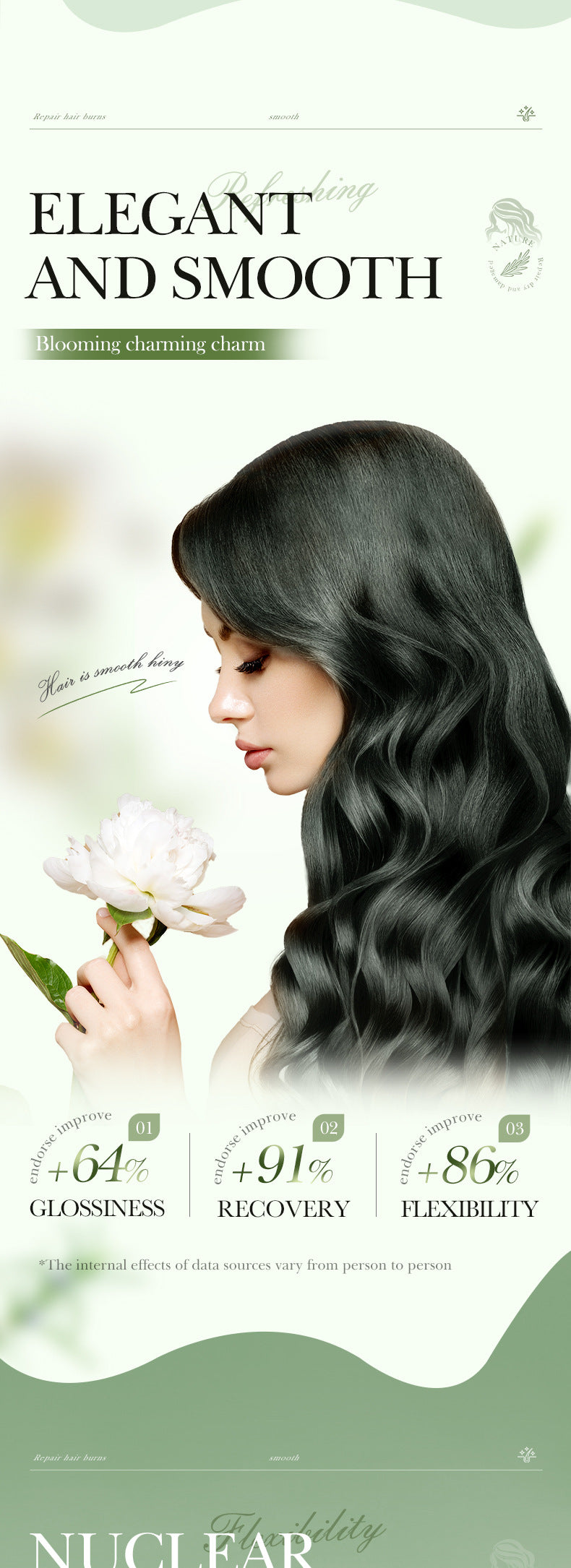 Rosemary Hair Mask SADOER Little Pudding Frizz and Split Ends Smoothing Conditioner Wholesale