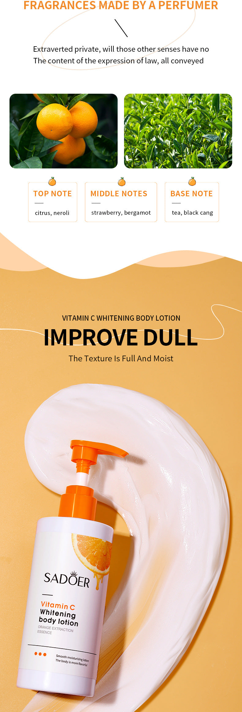 VC Whitening Body Lotion SADOER Vitamin C Moisturizing and Hydrating Skin Care  Wholesale