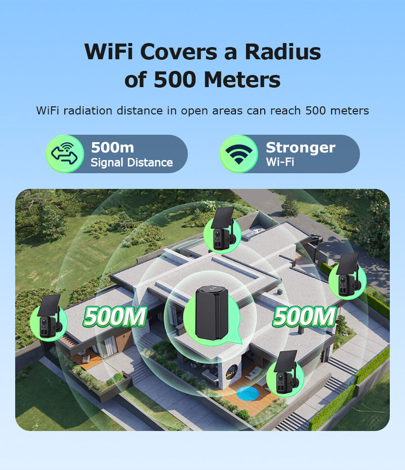 Solar Energy WiFi Relay Monitoring Set Outdoor Camera Full Color Night Vision Remote Mobile Phone Monitoring Special