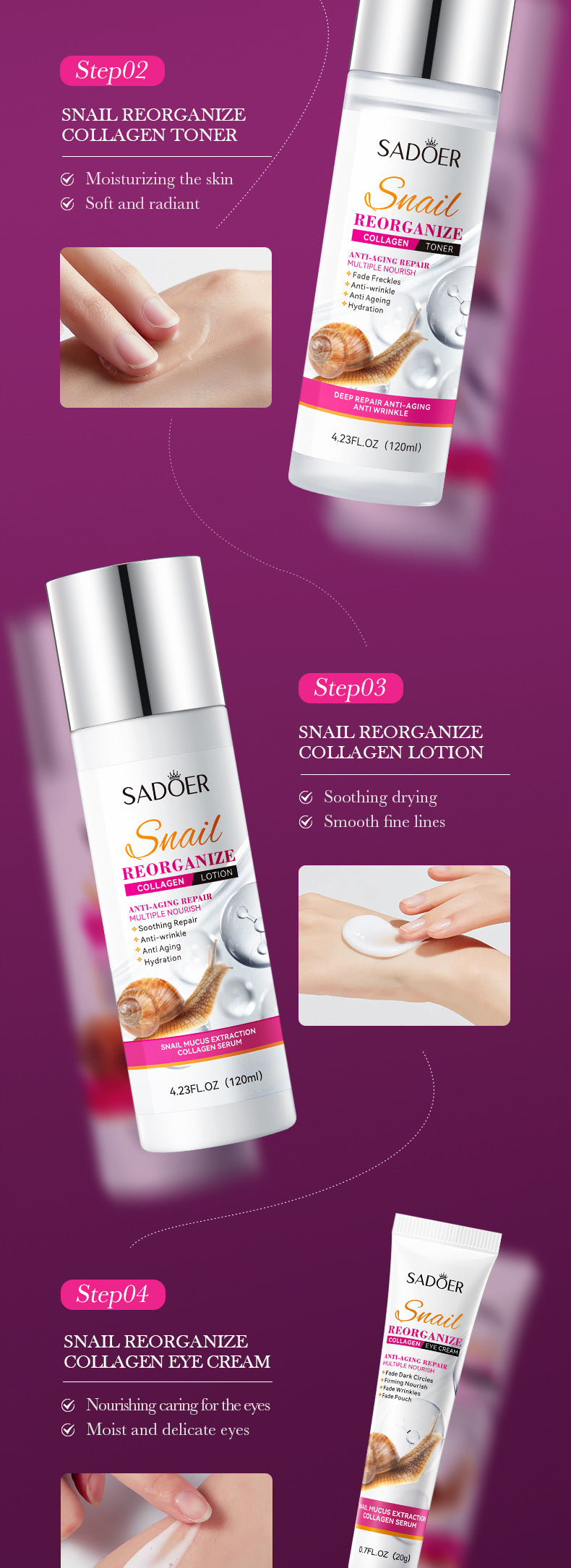 SADOER Snail Restructured Collagen Six-piece Set Moisturizing skin care set  foreign trade wholesale