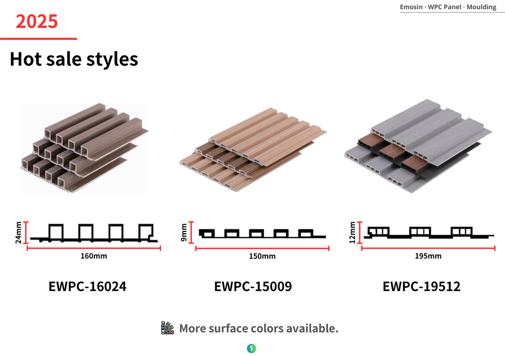 Wood Plastic Composite Exterior Interior Decoration Louver Fluted Indoor Decor Outdoor Wpc Wall Panel