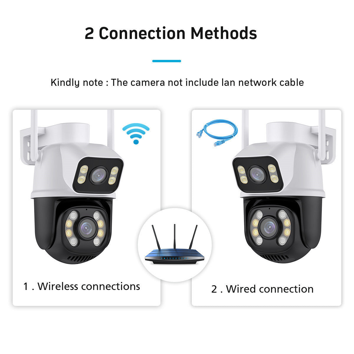 ICSEE Xiongmai Binocular Outdoor Camera Dual Screen Dome Camera WiFi Outdoor surveillance camera waterproof for outdoor use