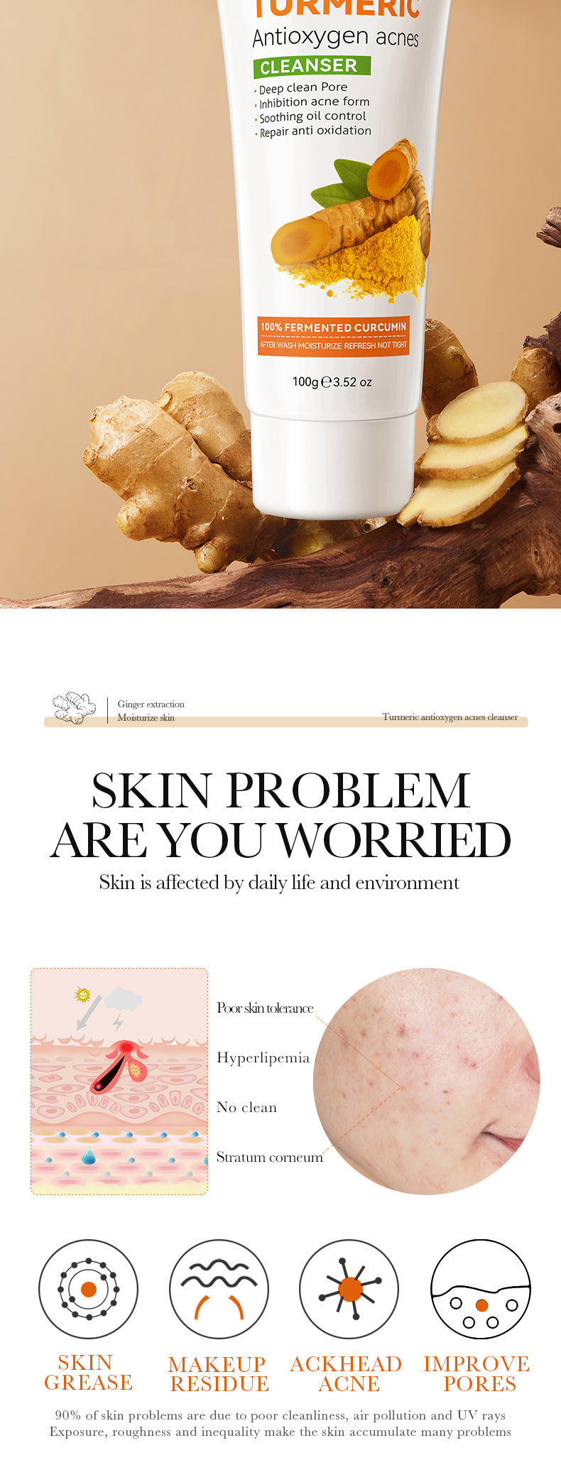 Turmeric Skincare Set SADOER Cleansing, moisturizing, hydrating five-piece set for  foreign trade wholesale