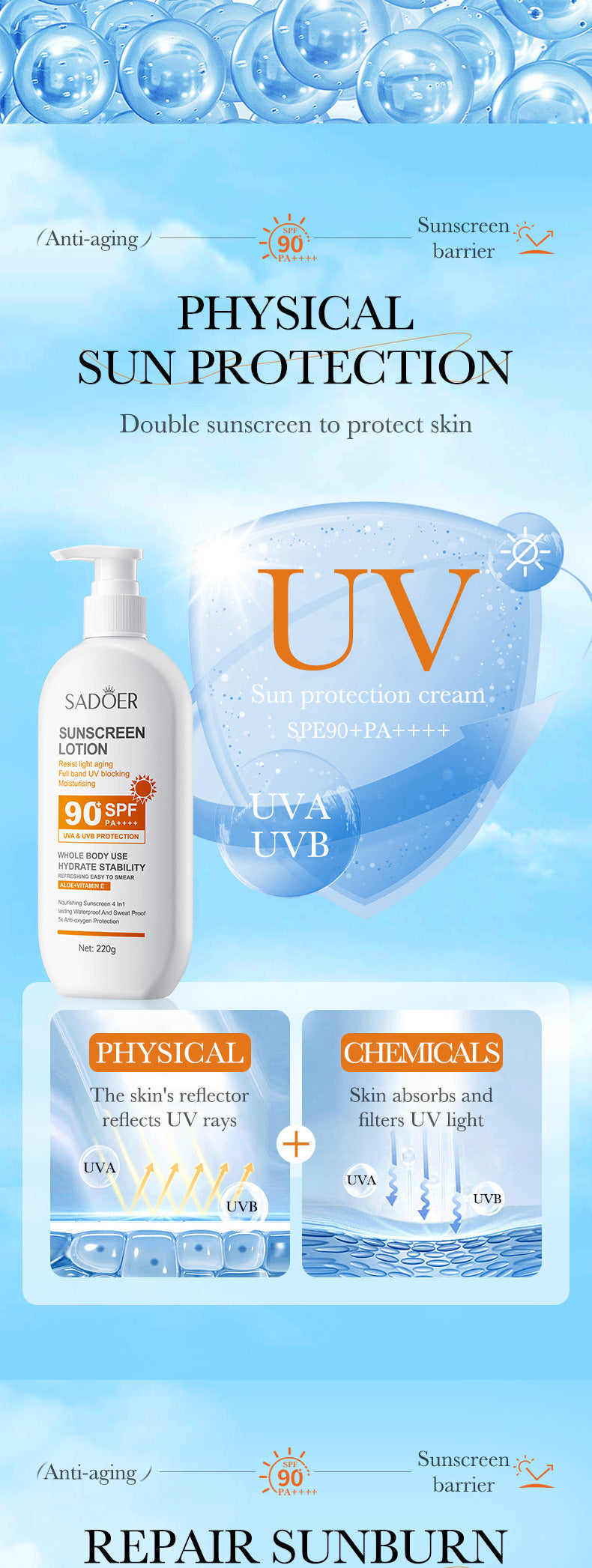 Sunscreen SADOER Clear Anti-Aging Refreshing UV Protection Sunscreen Lotion  Wholesale