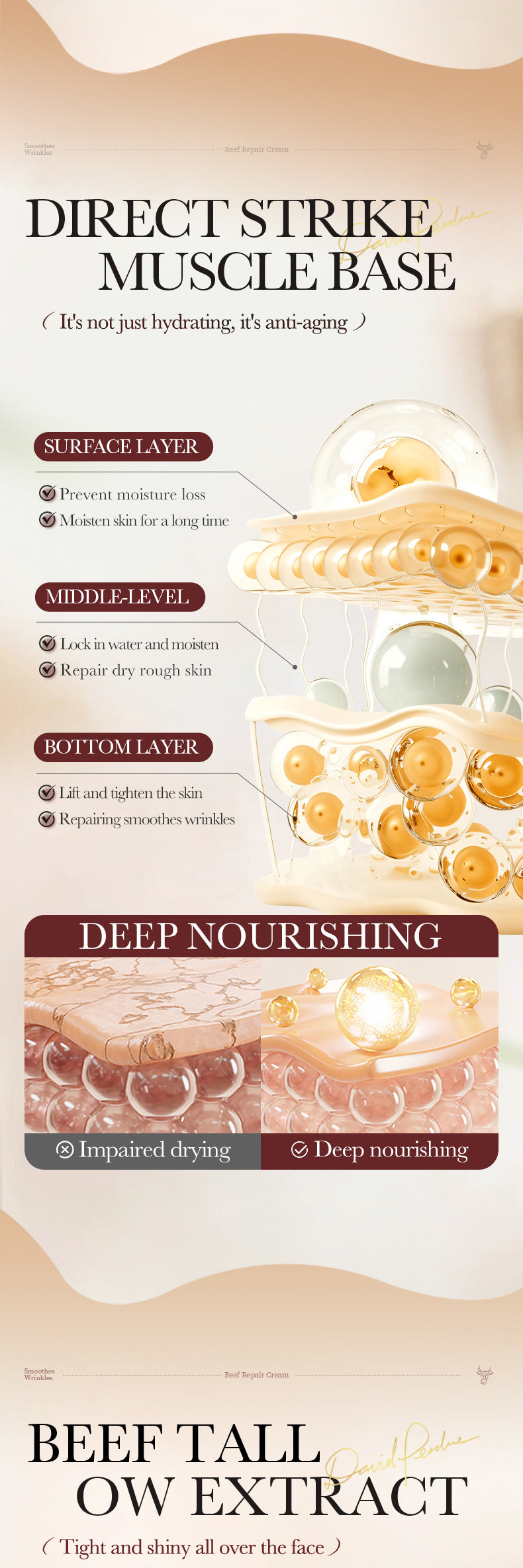 Beef Fat Moisturizing Repair Cream100g SADOER Moisturizing and hydrating skin cream cross-border foreign trade wholesale