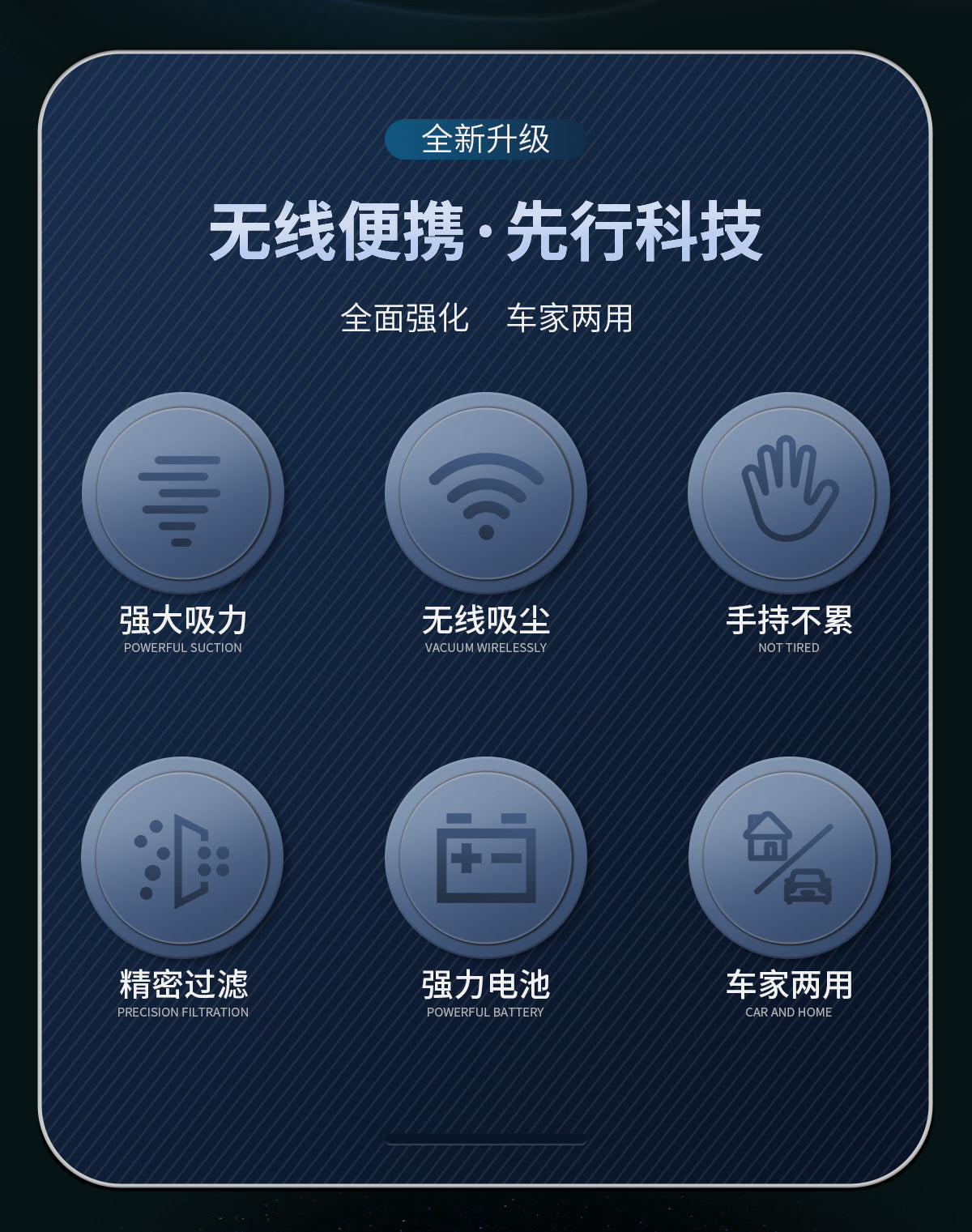 Chejia Dual-use Small Rechargeable Handheld Vacuum Cleaner High Power Wireless Car-mounted Dry and Wet Dual-use Large Suction Vacuum Cleaner