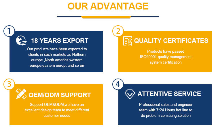 Solar Outdoor Lights Led Street Modern Simple New Home Garden Super Bright Power