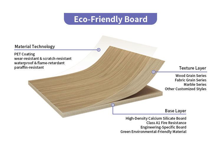 Customizable 4mm PP Wall Panel Ceiling & Floor Tile Calcium Silicate Board for Exterior Use in Tunnel Hospital School Laboratory