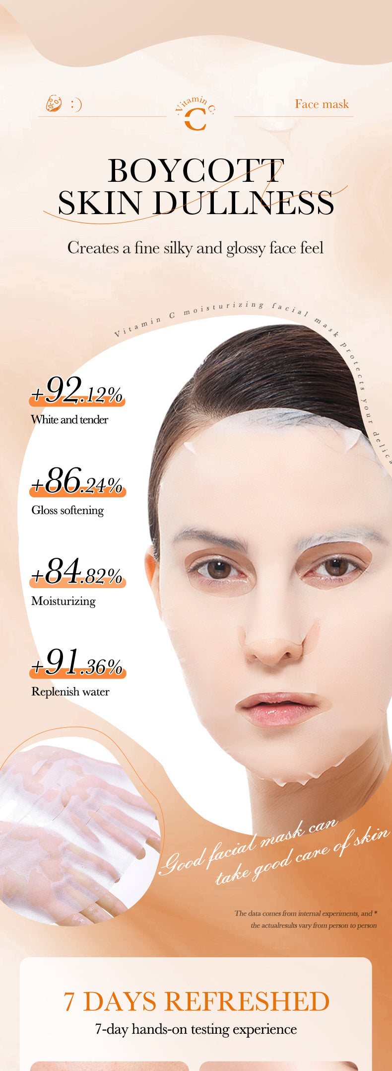 Mask25g BIOAOUA Dimension C Retinol Hydrating Moisturizing Mask Sheet Pack  Wholesale