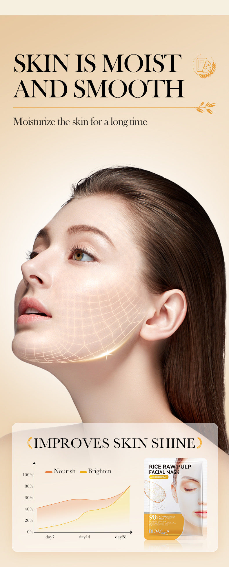 Rice Puree Face Mask25g BIOAOUA Moisturizing and rejuvenating facial mask patch cross-border wholesale