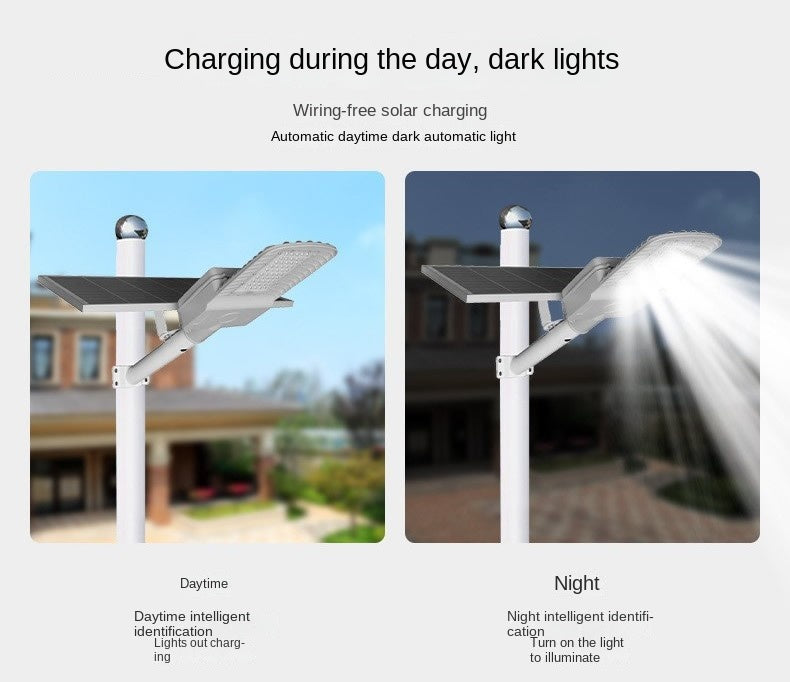 Blast Project Solar Garden Lights Waterproof LED Street Lights for New Rural Factory District IP65 Rating-Wholesale
