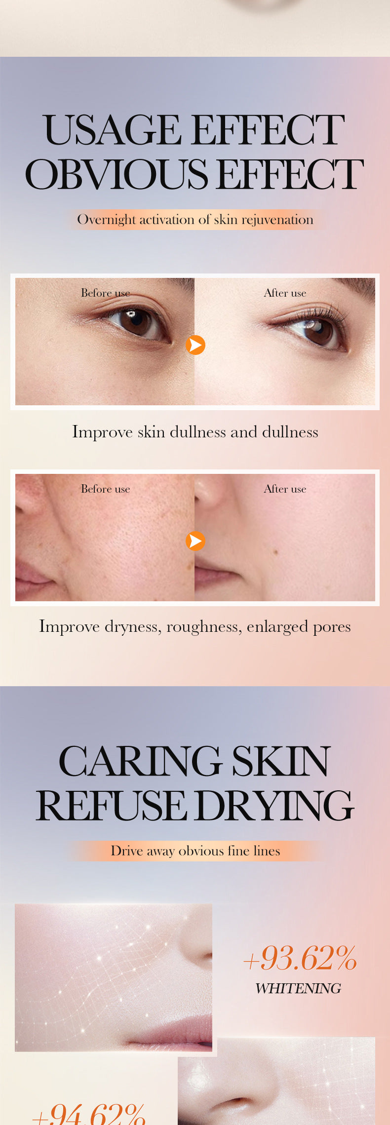 Five Dimensions in  C Skin care product set SADOER Whitening and brightening skin care six-piece set  foreign trade wholesale