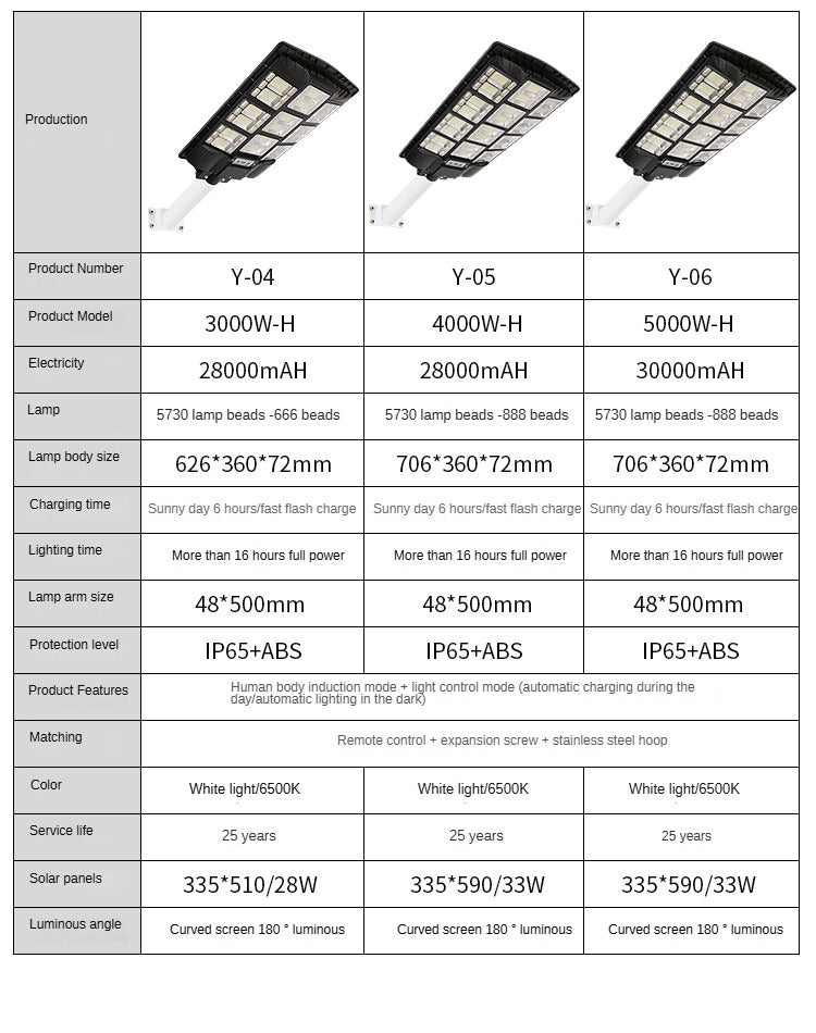 600W 800W 1000W High-Power Energy-Saving Outdoor Integrated Solar Lamp