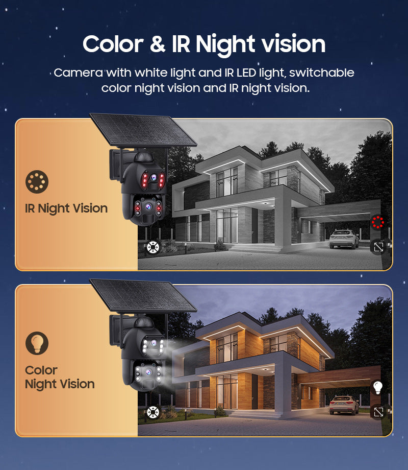 New Product AOV Low Frame Rate All Day Recording Surveillance4G Hd600MP Solar-powered Gun Ball Linked Camera