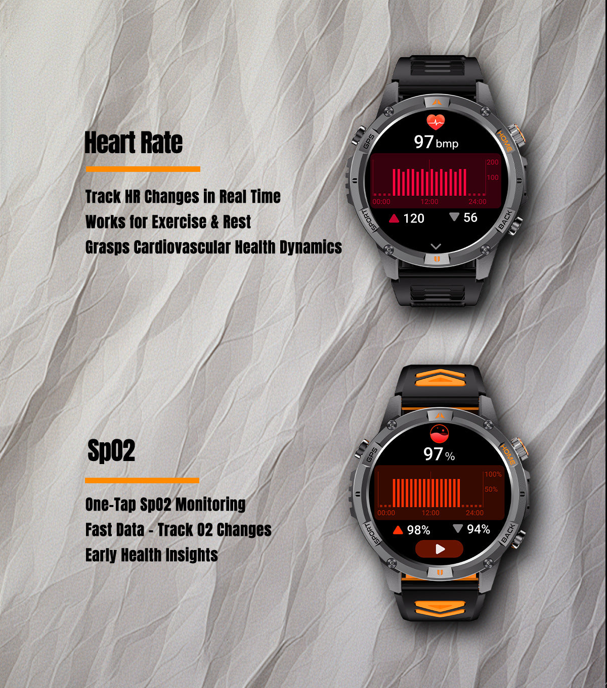 YK15Smart Watch Bluetooth Call Heart Rate Pedometer Sleep Depth Waterproof GPS Beidou Positioning Sports Three-Proof
