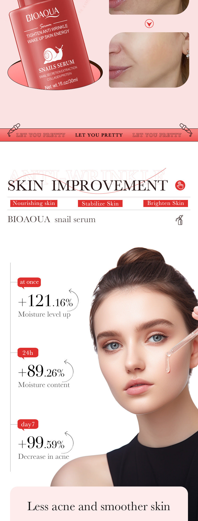 BIOAOUA Essence Series Hydrating and Nourishing Vitamins C Essence   Factory Direct Sales