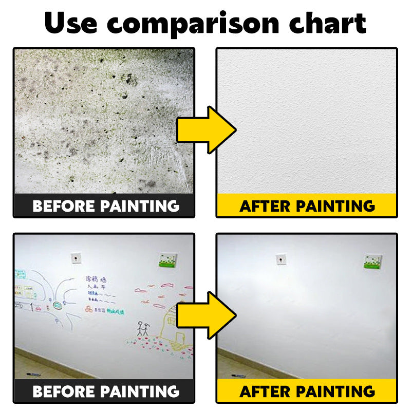 Wall Brush Paint Water-Based Odorless Latex Paint Interior Wall Renovation Stain Covering Repair White Paint Self-Brushing Wall Paint