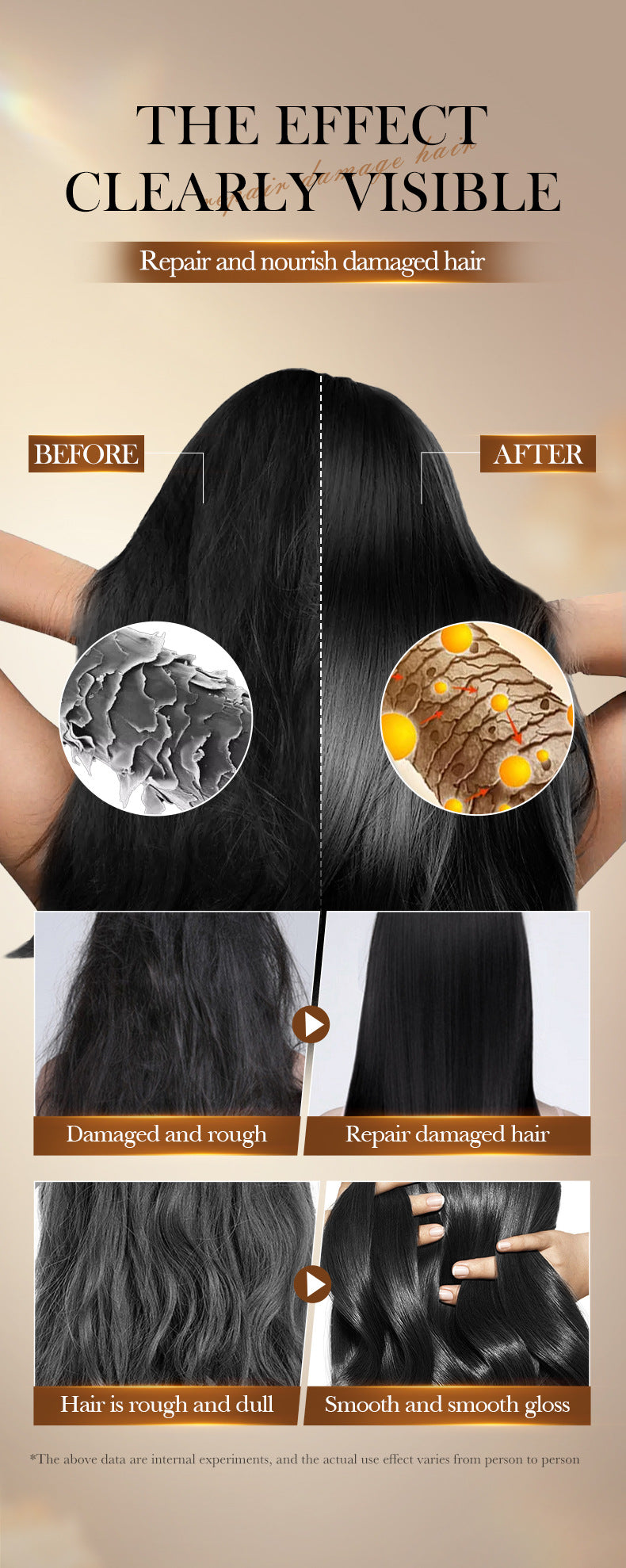 Batana Scalp Hair Care Oil SADOER Soothing and Smooth Hair Oil  Wholesale