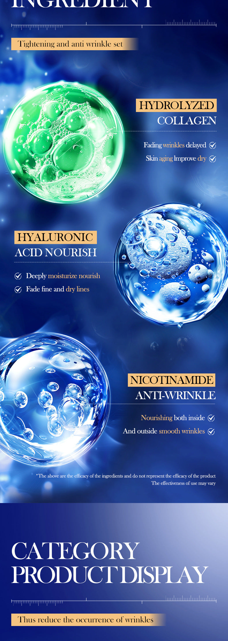 Type III Collagen Wrinkle Care Skincare Set SADOER Firming and Moisturizing Kit Cross-Border Wholesale