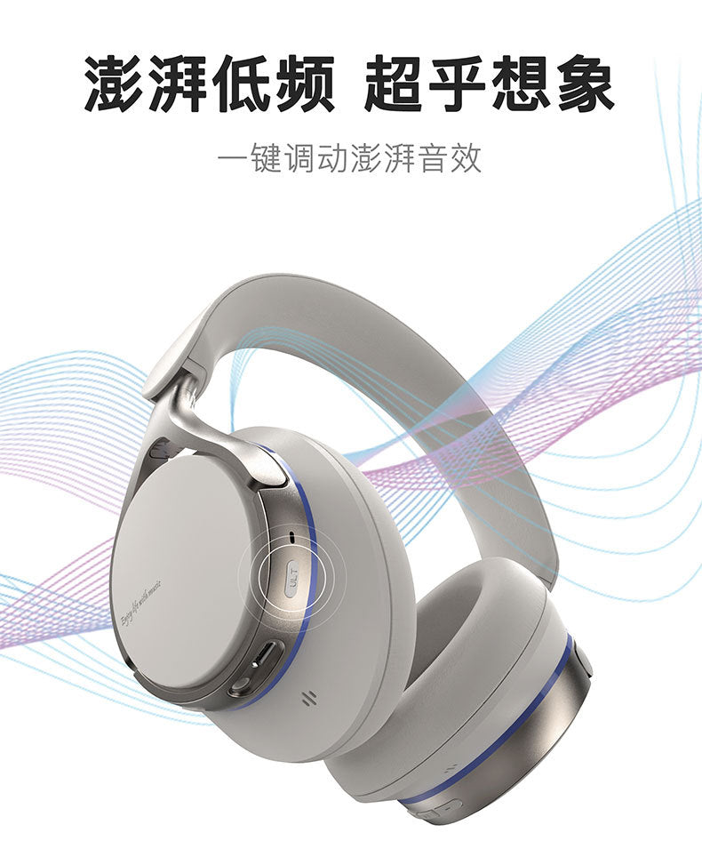 Private Model2025New heavy bass long battery life over-ear headphones ANC Noise-canceling Wireless Bluetooth Earbuds Patent B12