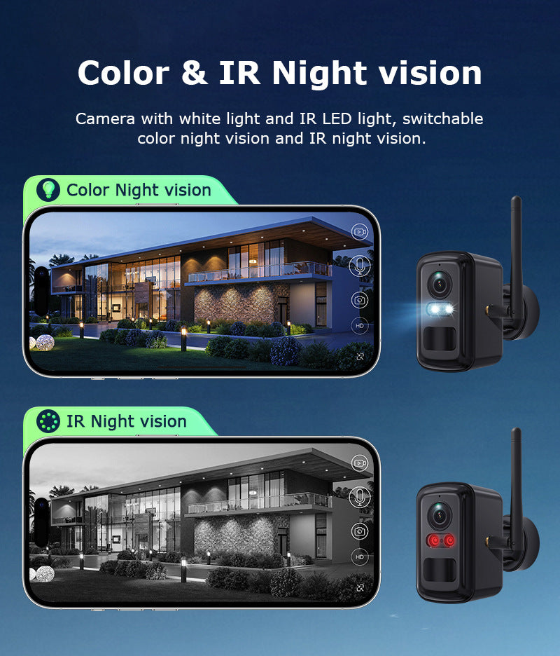 Solar Energy WiFi Relay Monitoring Set Outdoor Camera Full Color Night Vision Remote Mobile Phone Monitoring Special