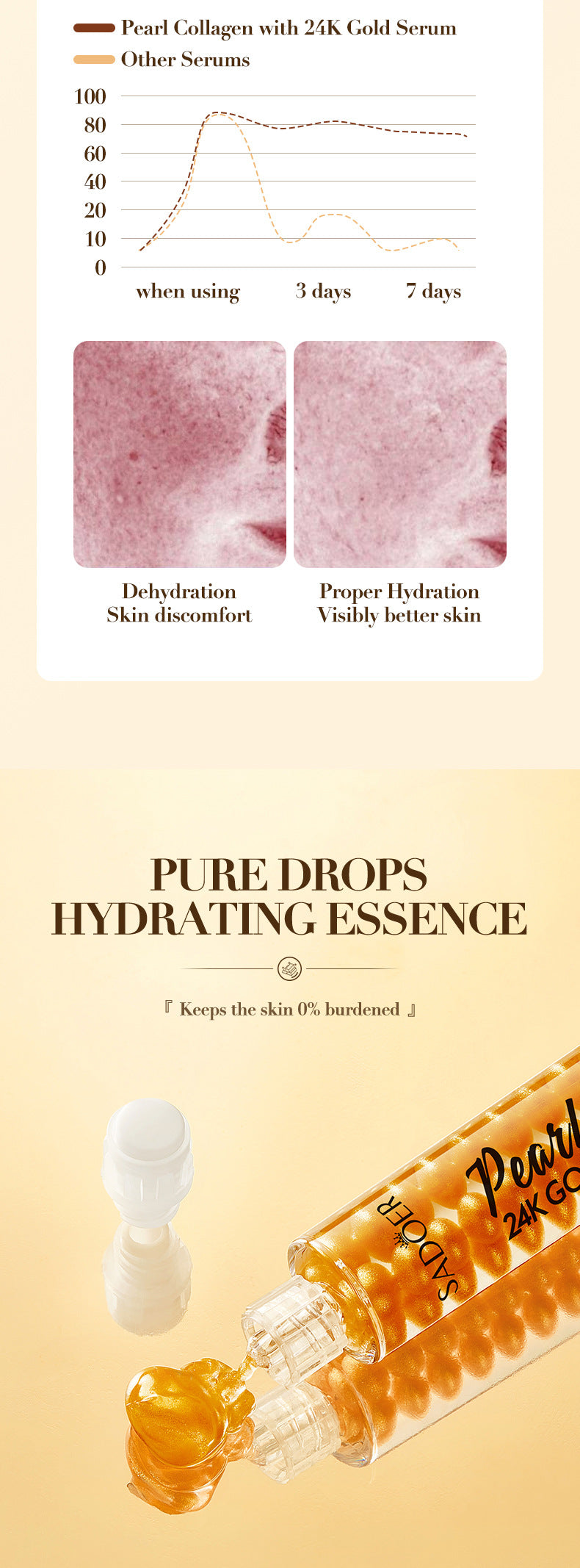 24K Golden Pearl Collagen Hydrating Essence SADOER Moisturizing and Hydrating  Wholesale