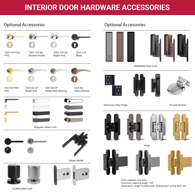 Foshan Wooden Door Manufacturer High Quality, Durable and Scratch Resistant Aluminum Frame Melamine Skin Door for Interior Room